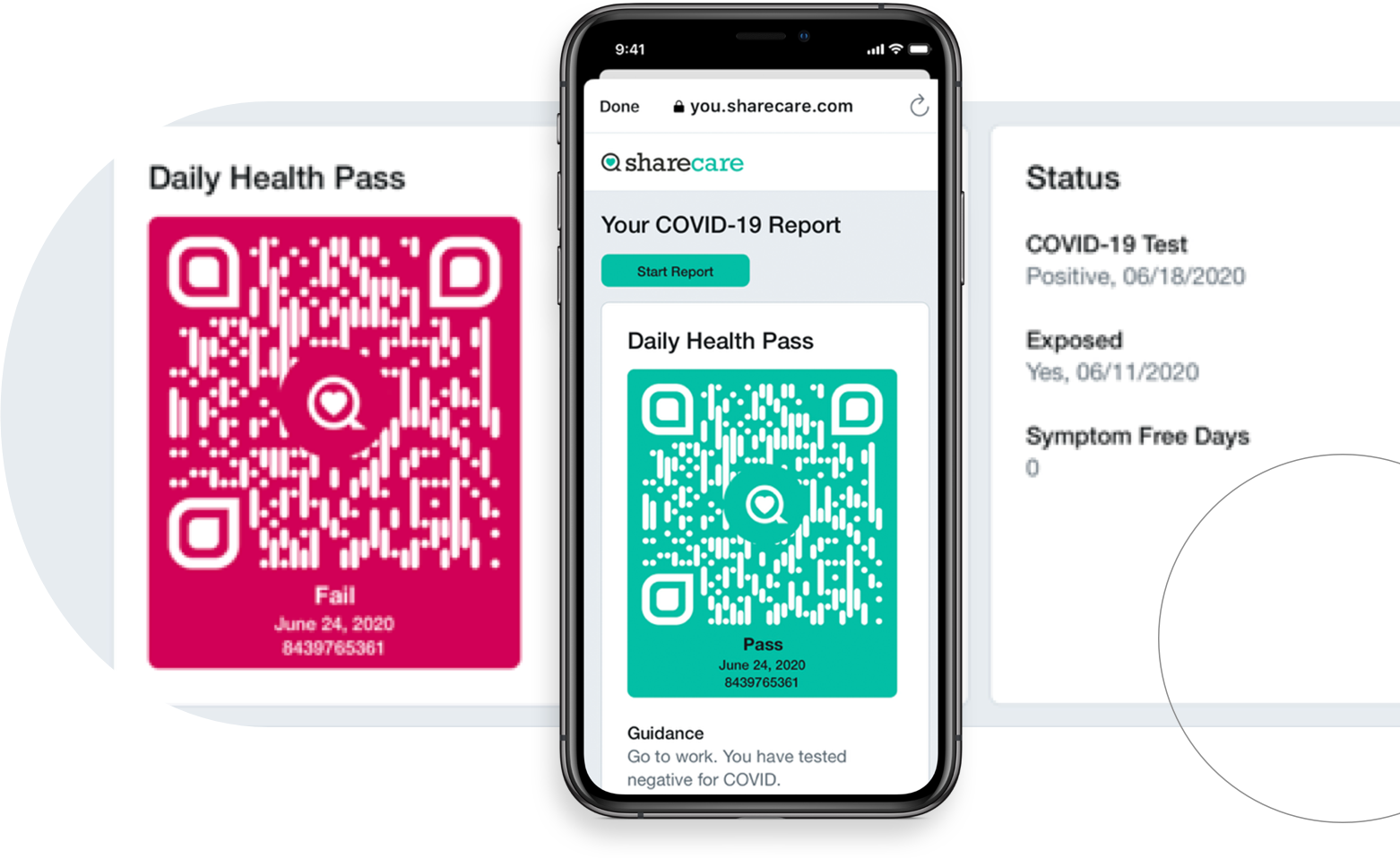 Sharecare Inc Health Data Services California Health Information